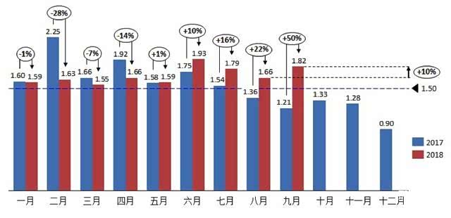 国内压力大 国内压力大